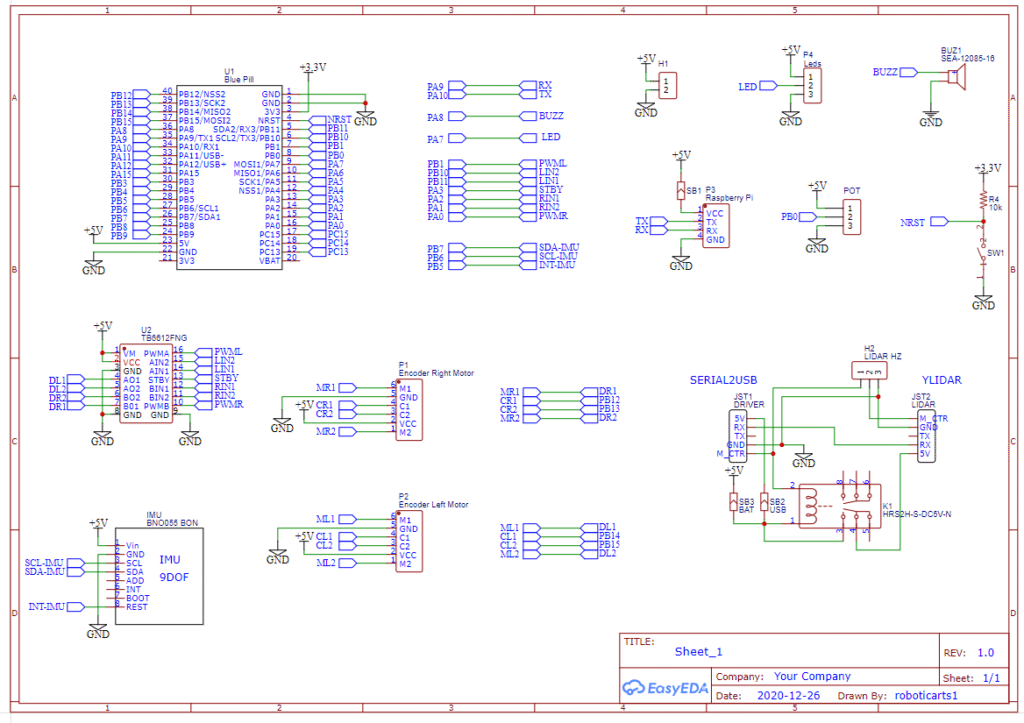 nano-atom-board